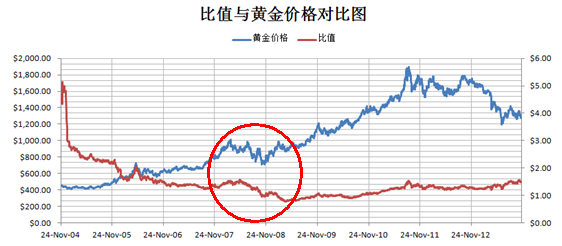 http://res.dyhjw.com/ueditor/php/upload/image/20170714/1499997389986677.png