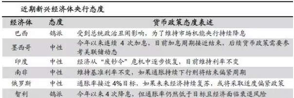 http://res.dyhjw.com/ueditor/php/upload/image/20170704/1499129693398778.png