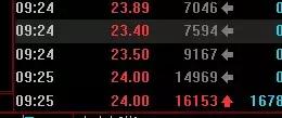 绝了！400万打出了10个亿的效果！