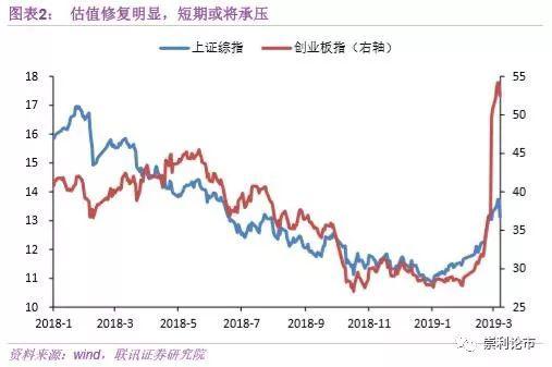 （二）基本面：外贸数据走弱，对情绪形成压制