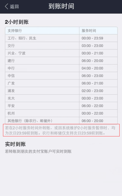 支付宝晚上可以转账吗