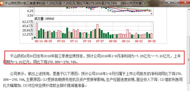 又曝雷了！两董事喊反对，一董事弃权，跌停1300万散户来不及跑！