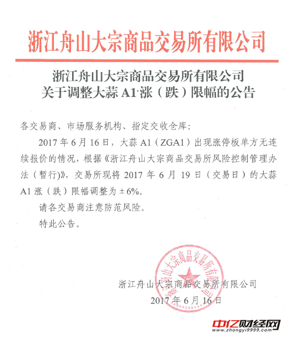 浙江舟山大宗发布关于调整大蒜A1涨（跌）限幅的公告