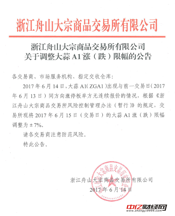 浙江舟山发布关于调整大蒜A1涨（跌）限幅的公告