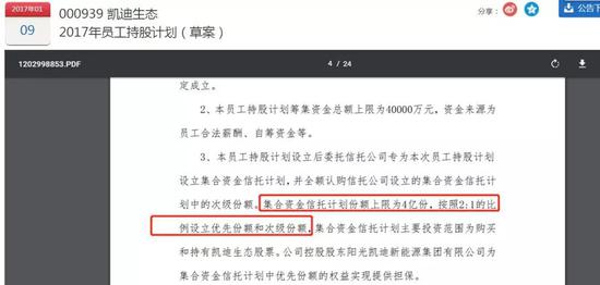 员工持股计划，本是一种将员工利益与公司利益捆绑的有效的激励手段。