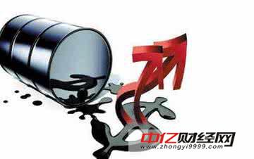 原油期货投资有哪些特点？