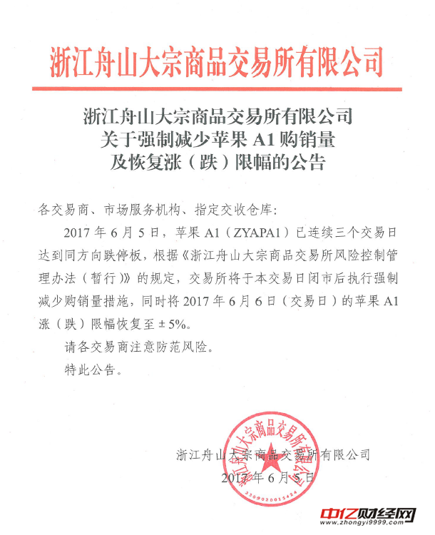 浙江舟山大宗商品交易所发布关于强制减少苹果A1购销量及恢复涨（跌）限幅的公告