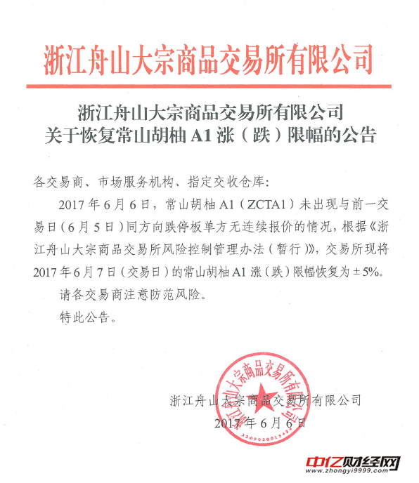 浙江舟山大宗商品交易所关于恢复常山胡柚A1涨（跌）限幅的公告