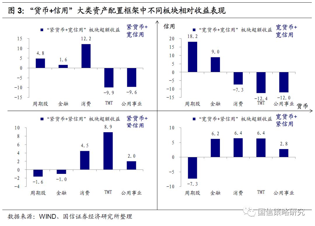 燕翔、战迪