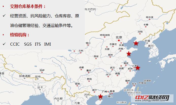 原油期货交割详解