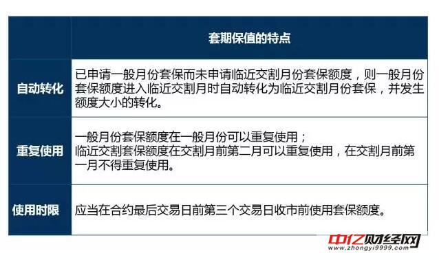 原油期货的基础知识：原油期货的案例