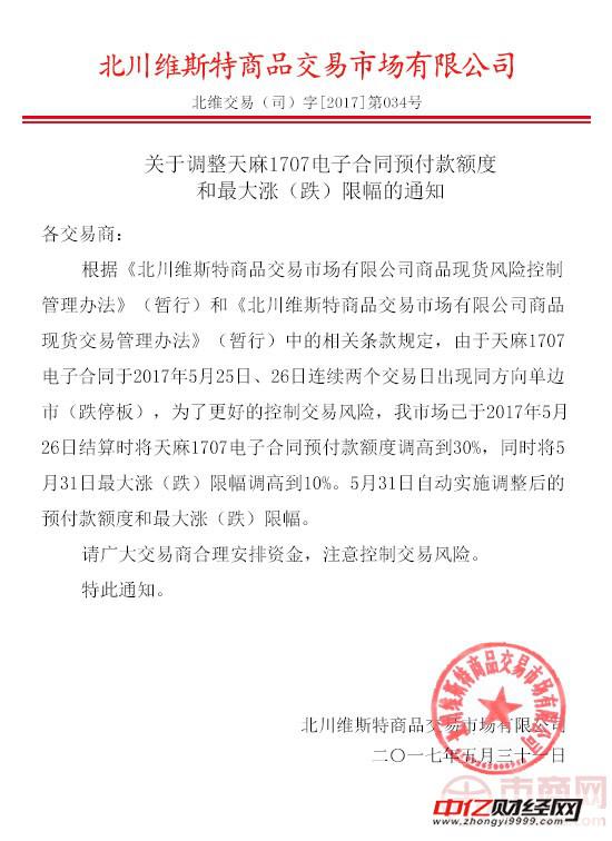 北川维斯特发布关于调整天麻1707电子合同预付款额度 和最大涨(跌)限幅的通知