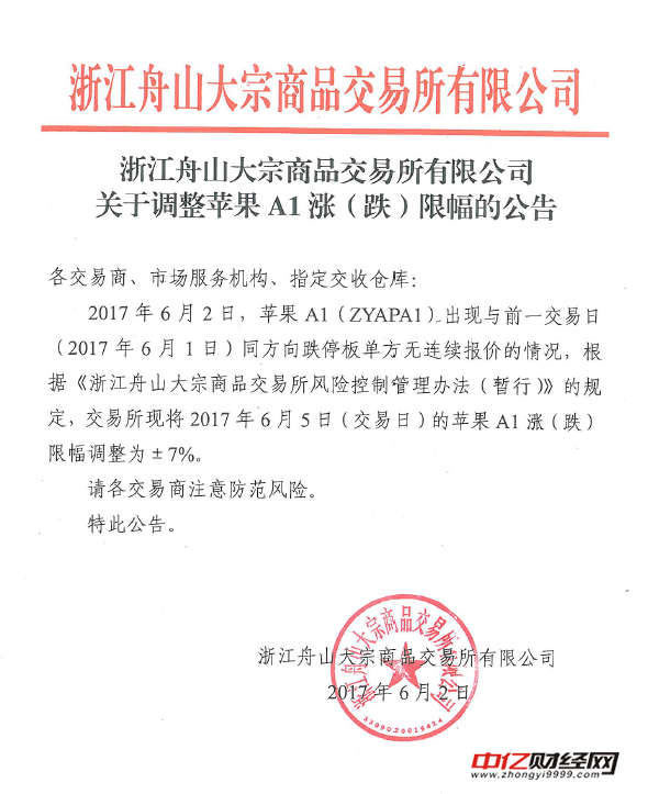 浙江舟山交易所关于调整苹果A1涨（跌）限幅的公告