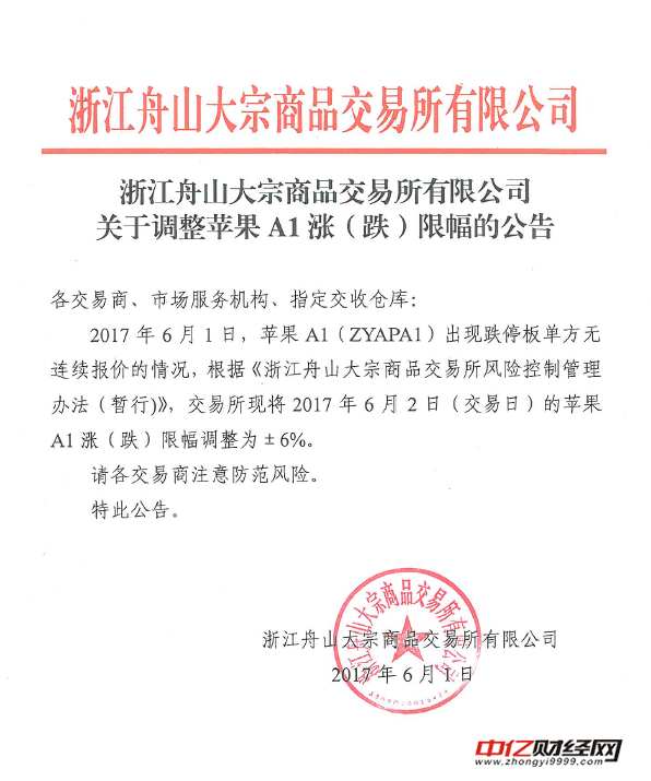 浙江舟山发布关于调整苹果A1涨（跌）限幅的公告