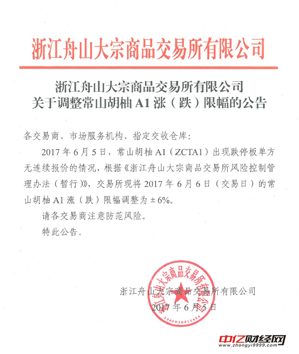 浙江舟山大宗商品交易所发布关于调整常山胡柚A1涨（跌）限幅的公告