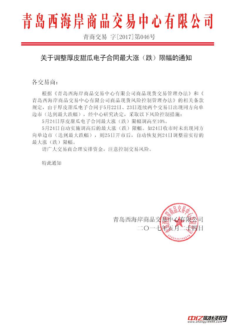 青岛西海岸商品交易中心发布关于调整厚皮甜瓜电子合同最大涨（跌）限幅的通知