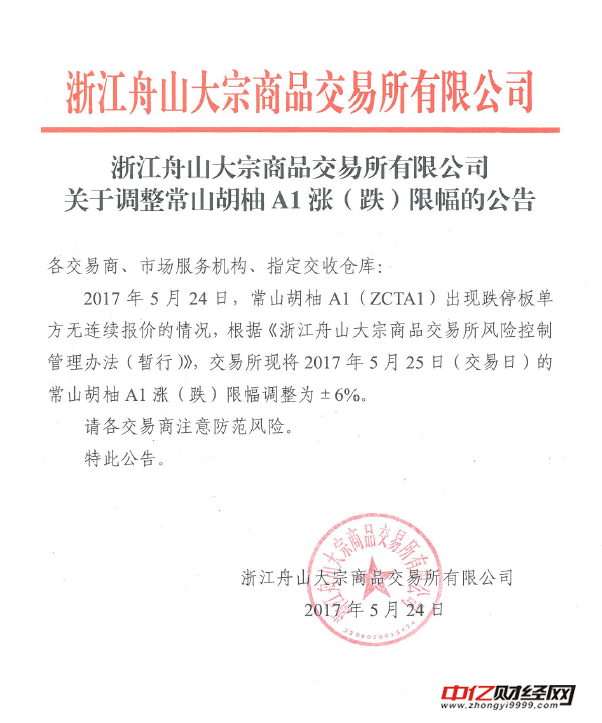 浙商所关于调整常山胡柚A1涨(跌)限幅的公告​