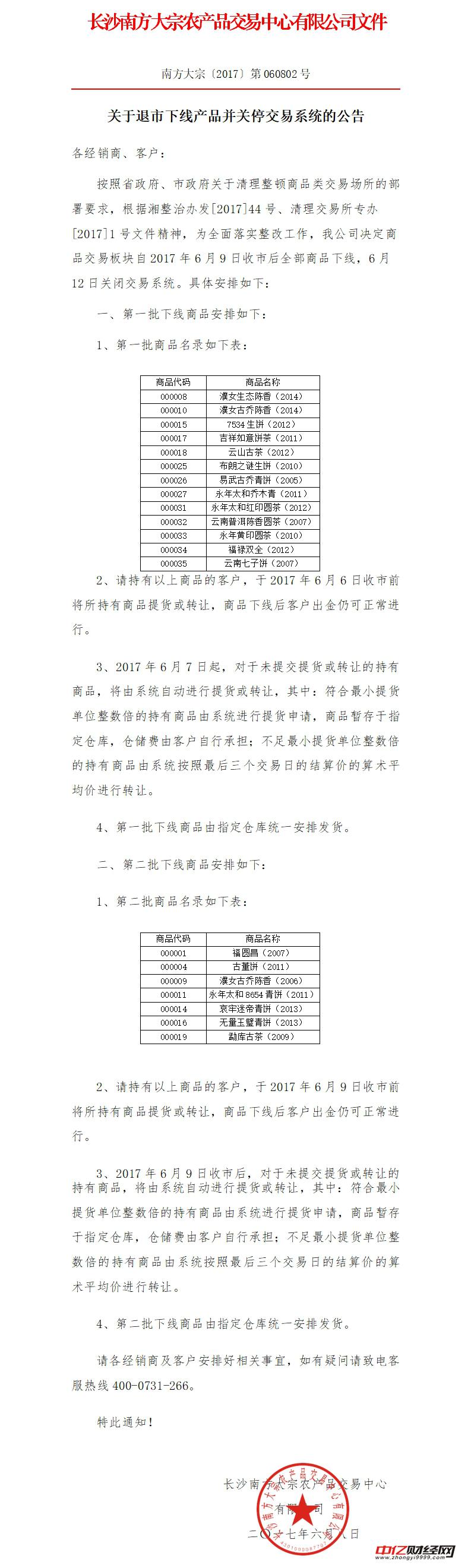 长沙南方大宗农产品交易中心关于退市下线产品并关停交易系统的公告
