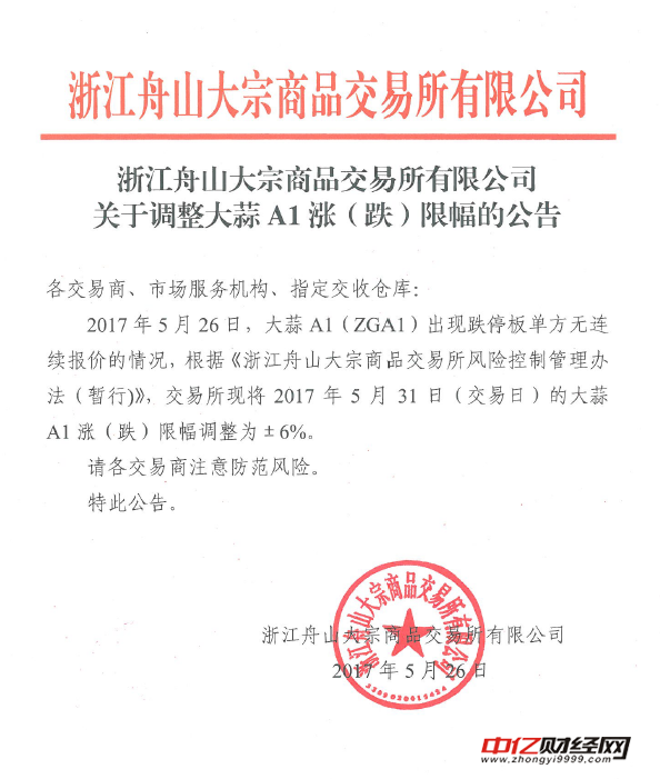 浙江舟山大宗商品交易所关于调整大蒜A1涨(跌)限幅的公告
