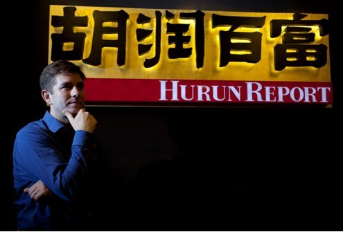 胡润百富榜 热门投资行业 中国富豪