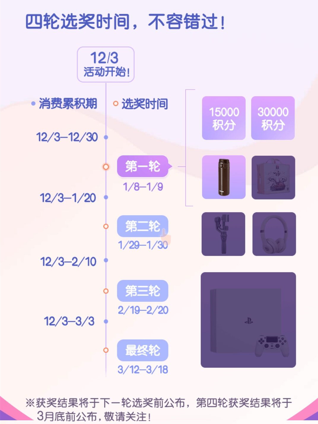 活动攻略！交行周周刷正式开启 玩法简单无套路