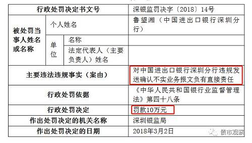 在内部审慎经营问题上，一些违规错误是可以通过谨慎处理解决的。进出口银行本次违规行为本可以通过内部审慎经营而避免，银行业频繁出现此类罚单显然是在浪费监管资源。