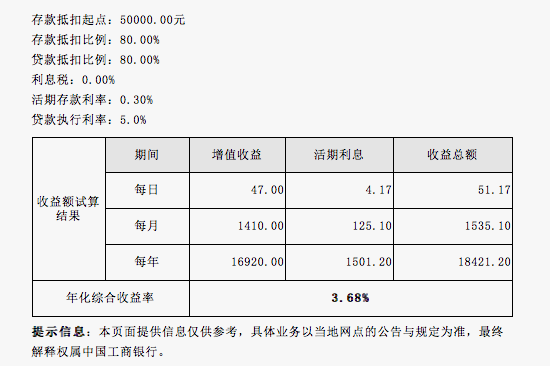 工行存贷通2.png