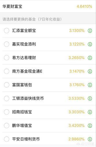 临近年底，余额宝的收益率是2.84%而理财通的收益是4.64%，同样都是货基，为什么差距这么大呢？