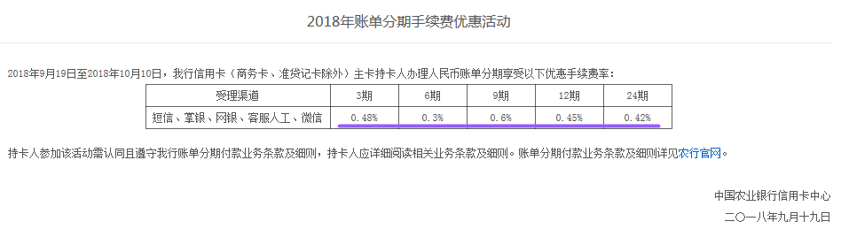 农行信用卡分期手续费仅1元 要不要办理？
