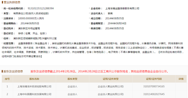 暴雪金融背景怎么样 风投情况如何？
