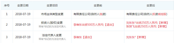 是还款还是套现？信用卡花式代偿“套路”多