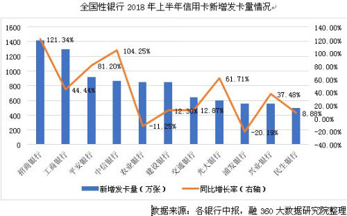 QQ截图20180921122454