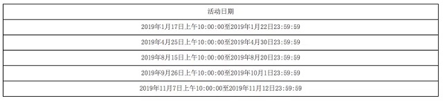 光大银行信用卡权益偷偷“大缩水”，被我逮住了！！！