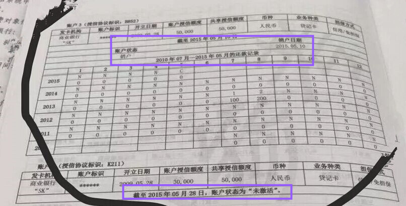 事关重大！央行新版征信系统上线 你的个人征信报告要改版了！