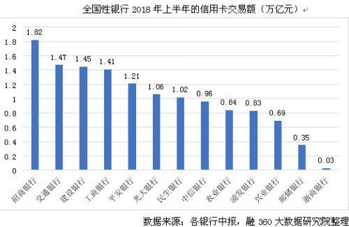 QQ截图20180921122521