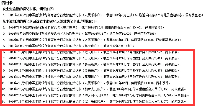 乱申信用卡 当心毁了你的征信报告！