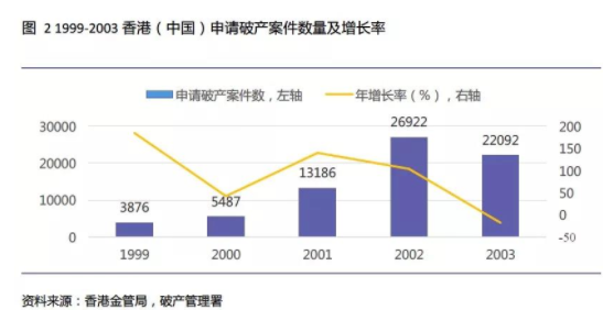 警钟长鸣：海外信用卡还款危机的启示