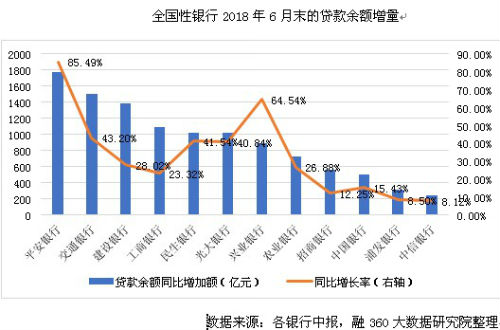 QQ截图20180921122554