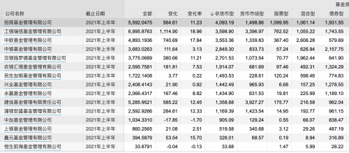 截屏2021-07-12 上午3.00.03