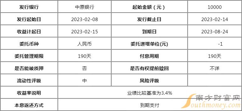 中原银行稳健增利2023年第14期理财产品可靠吗