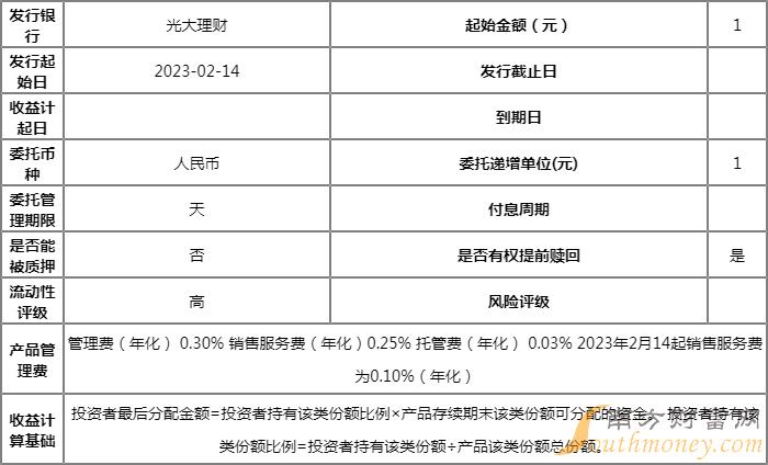 阳光金天天盈k类理财产品安全吗